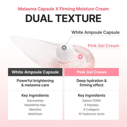 Centellian24+ Mela Capture Ampoule Capsule Cream