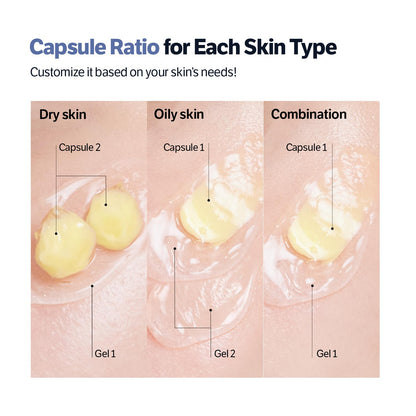 Sungboon Editor Deep Collagen Retinal Power Boosting Capsule Cream