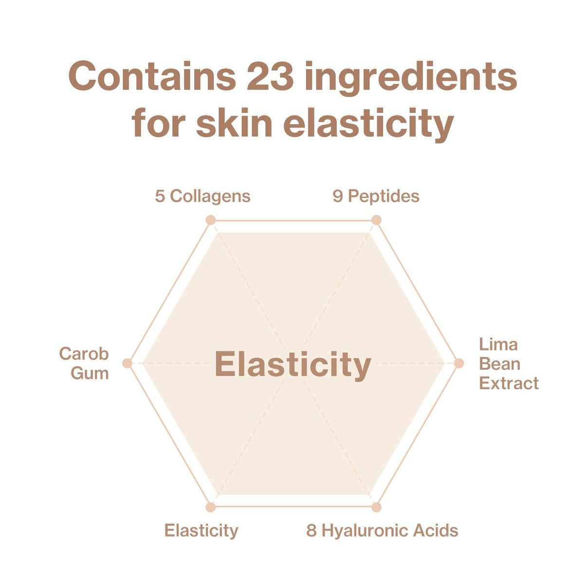 id Placosmetics Face Fit Minus Band v2 (Single)