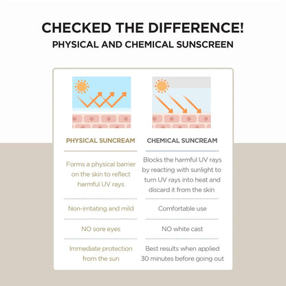 SKIN1004 Madagascar Centella Air-Fit Suncream Plus