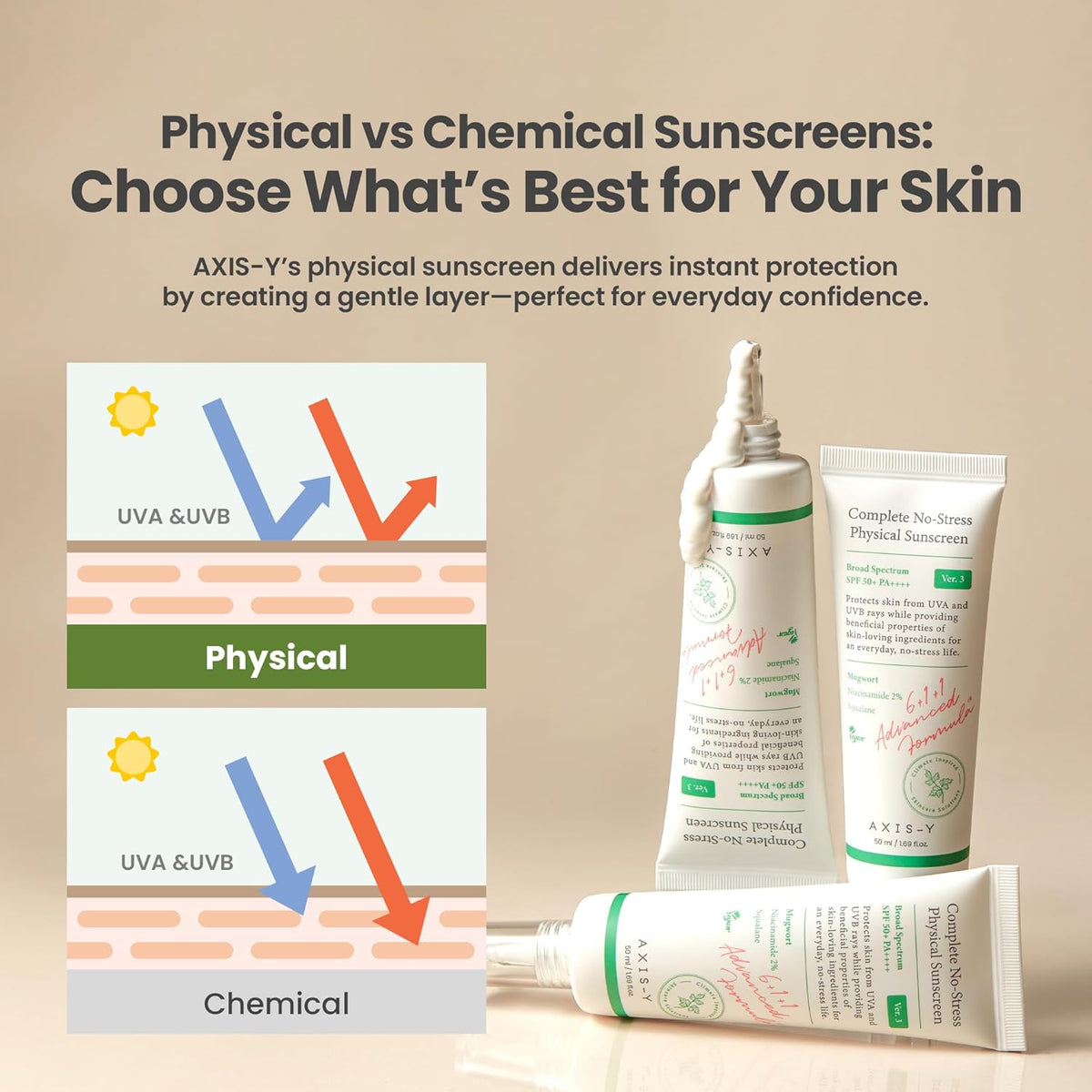 AXIS-Y Complete No-Stress Physical Sunscreen SPF50+ PA++++