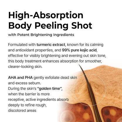 Dr. Melaxin Peel Shot Exfoliating Kojic Acid Turmeric Spray